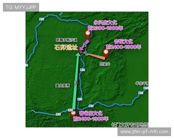 中游对抗影响整体格局